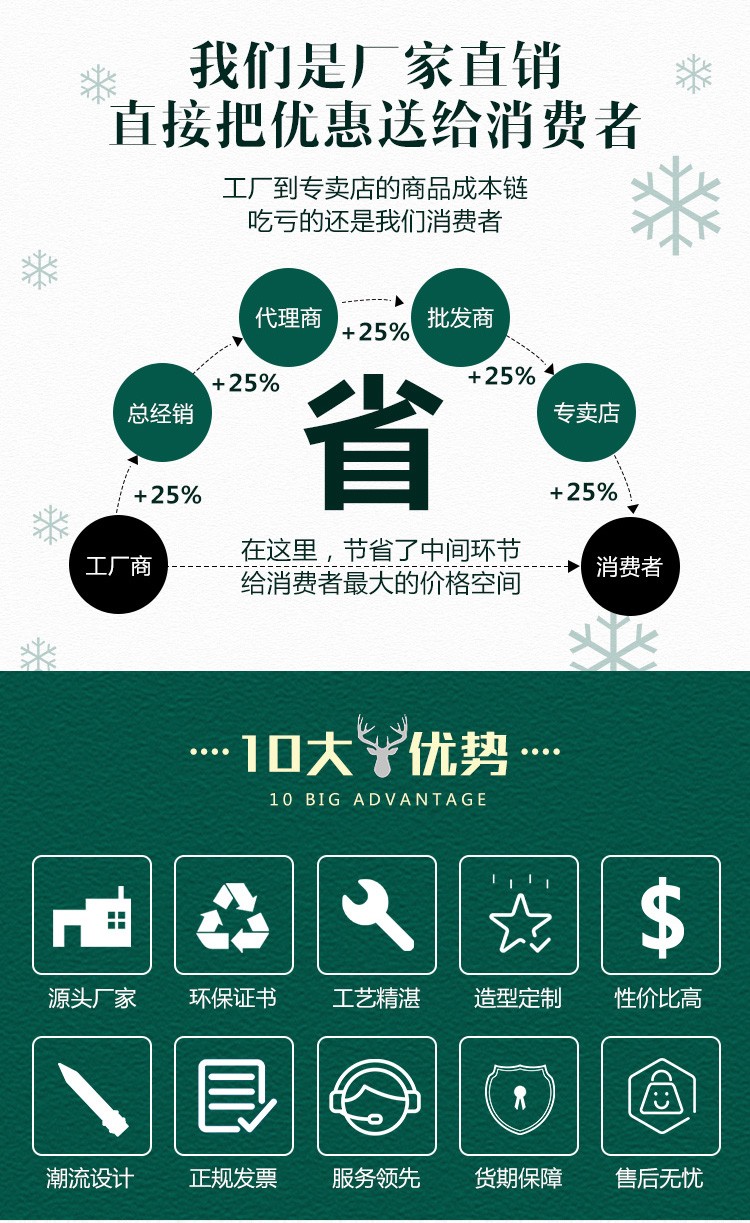 灯光造型 7.jpg